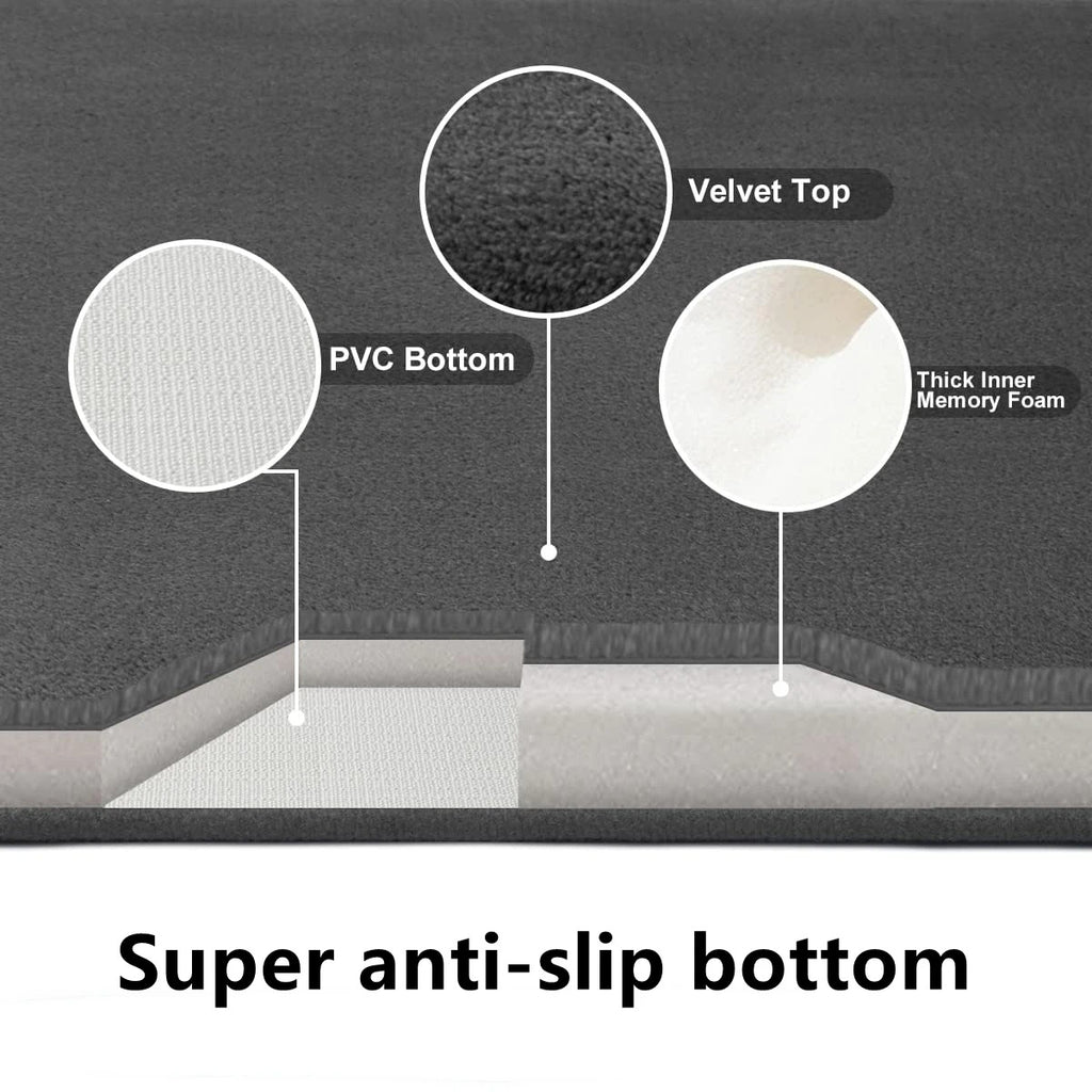 Ultra Absorbent Anti-Slip Floor Mat