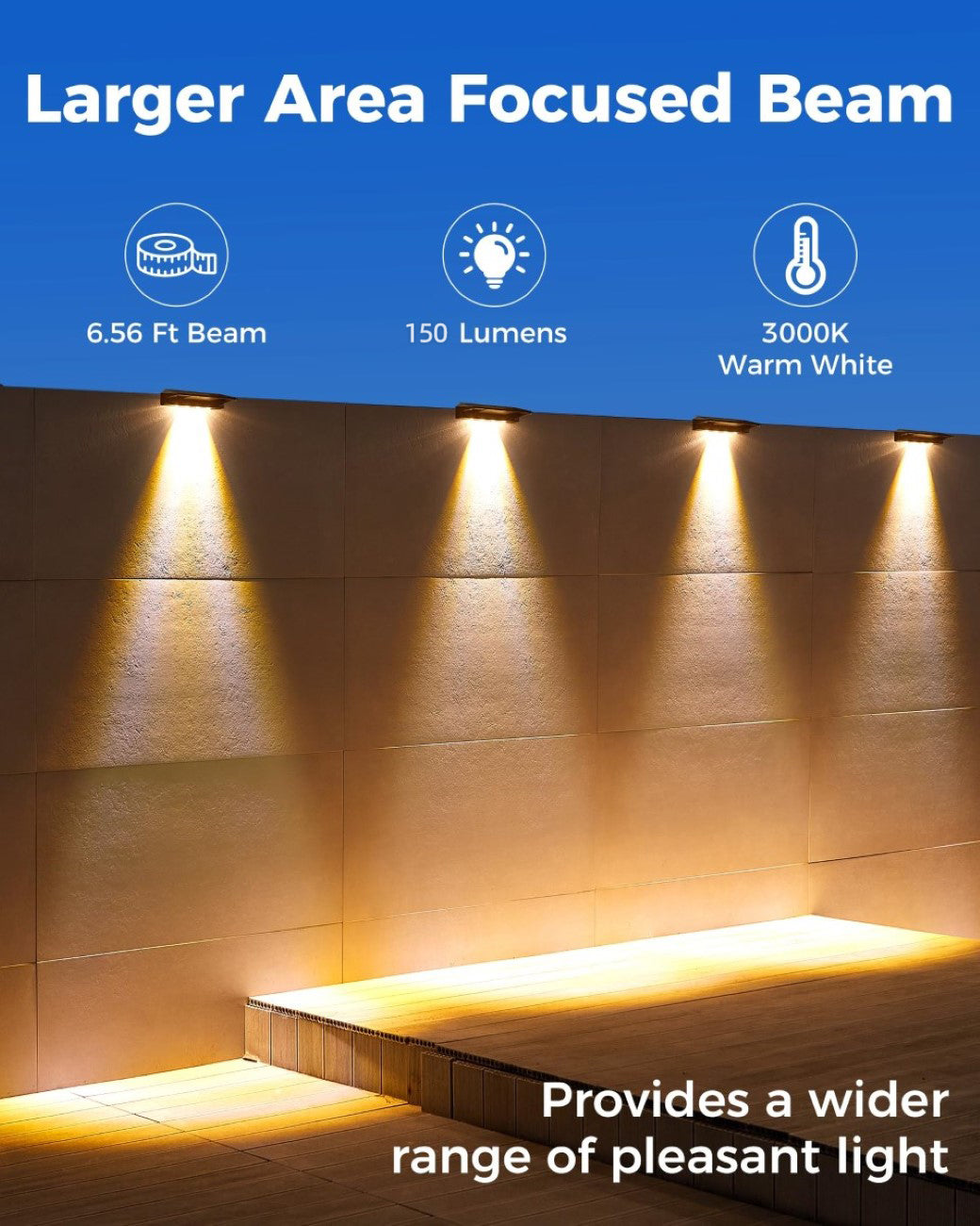 Solar Wall Wash Light Decoration