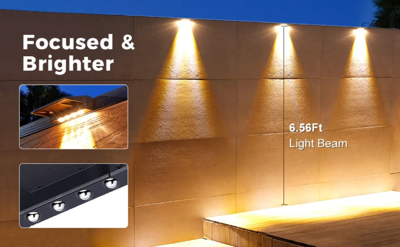 Solar Wall Wash Light Decoration