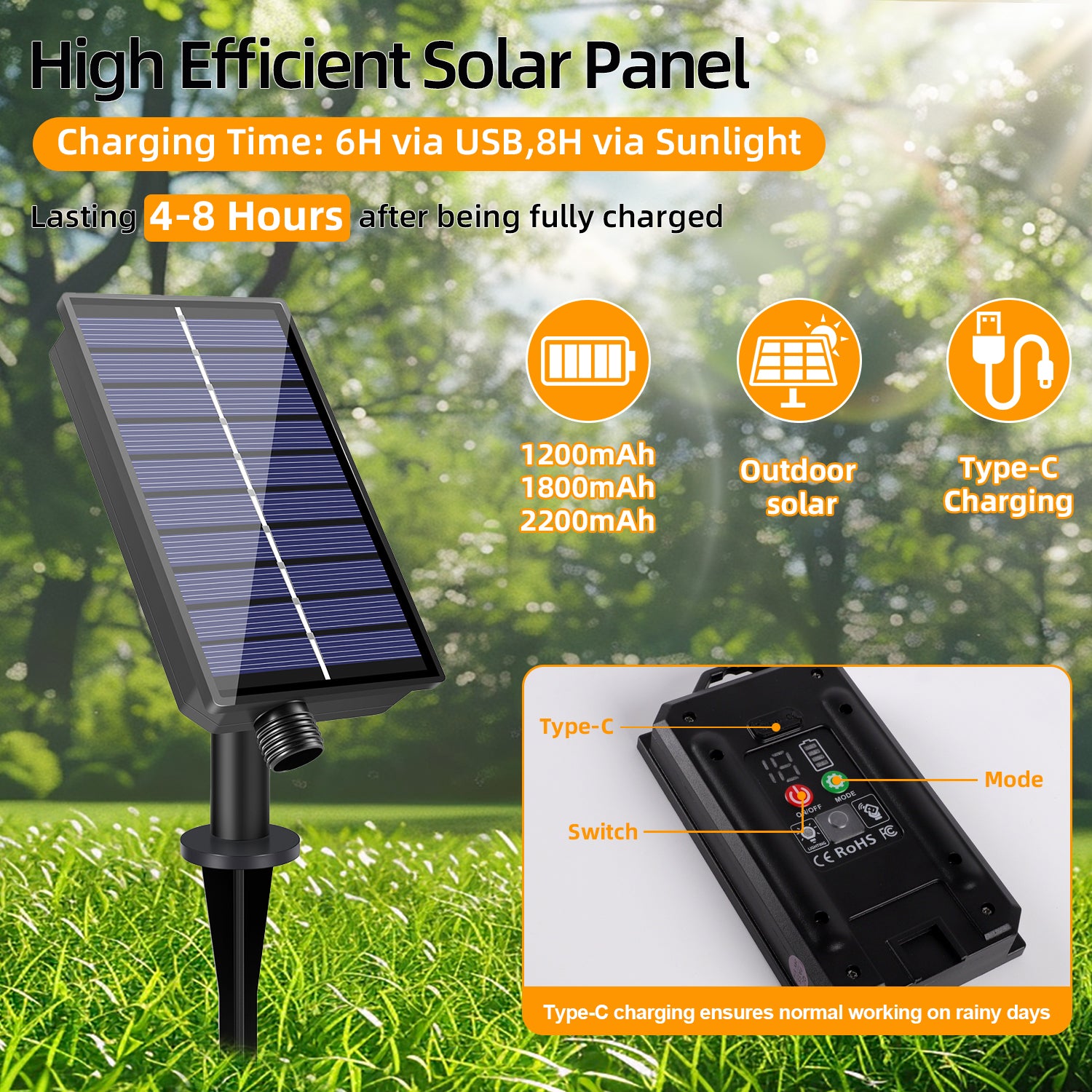 Solar Outdoor String Bulb Lights Decoration