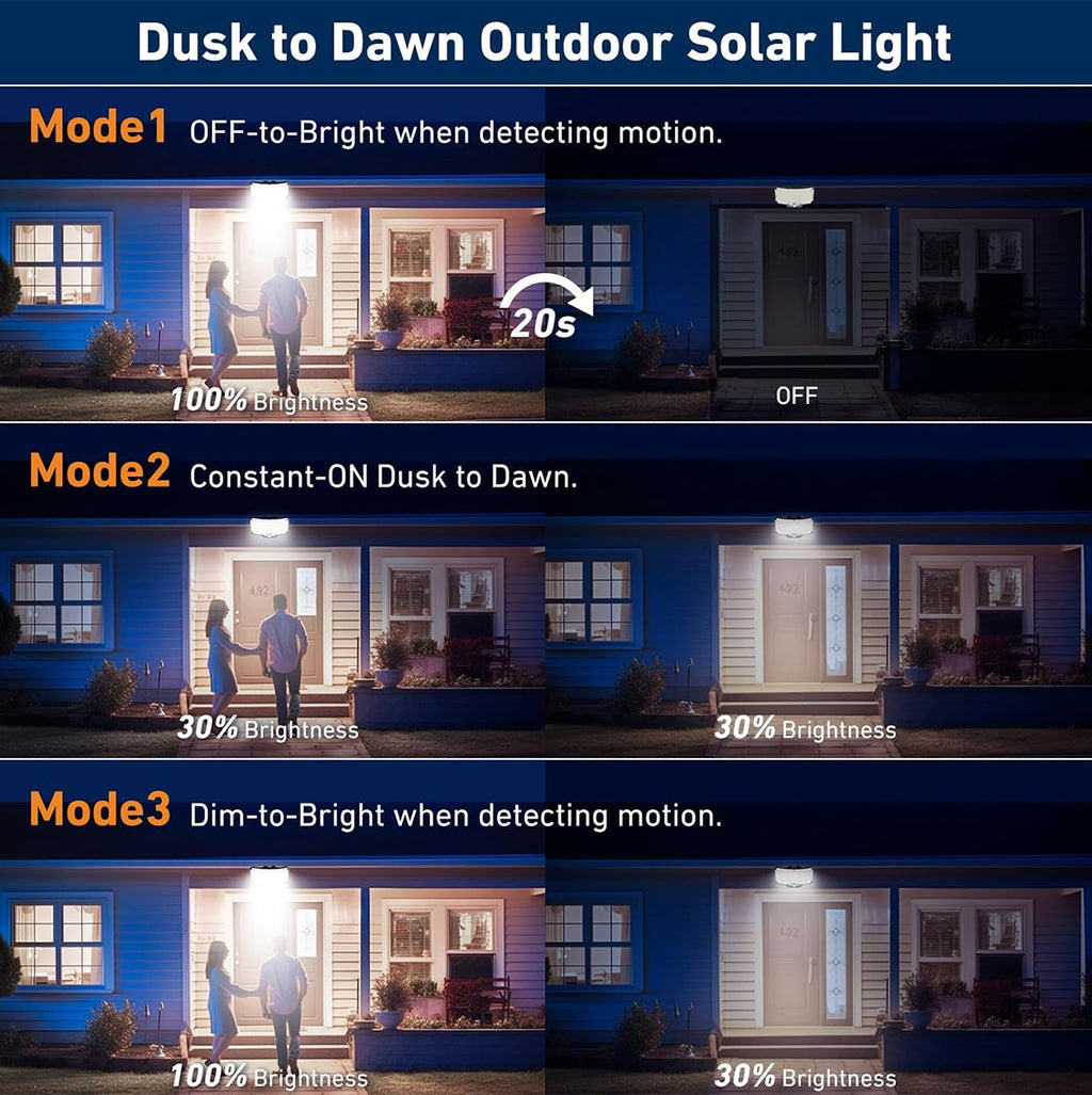 Solar 234 LED Motion Sensor Light Decoration