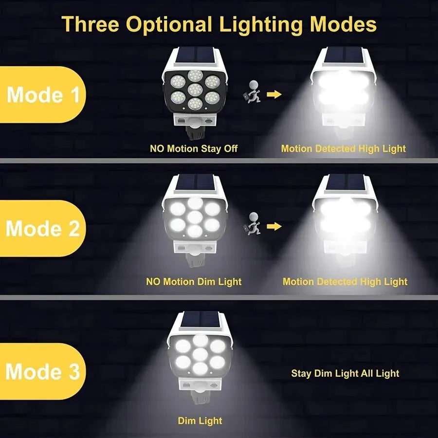 Solar Security Design Wall Light Decoration