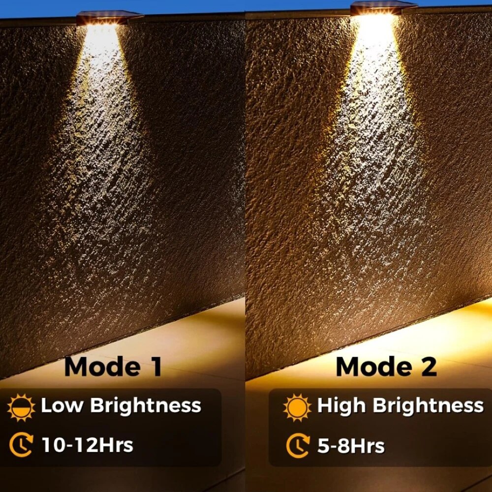 Solar Wall Wash Light Decoration